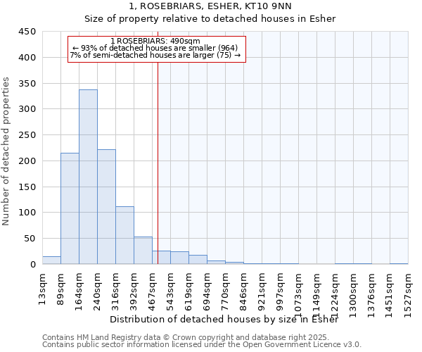 1, ROSEBRIARS, ESHER, KT10 9NN: Size of property relative to detached houses in Esher