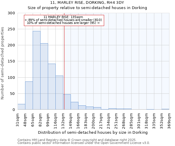 11, MARLEY RISE, DORKING, RH4 3DY: Size of property relative to detached houses in Dorking