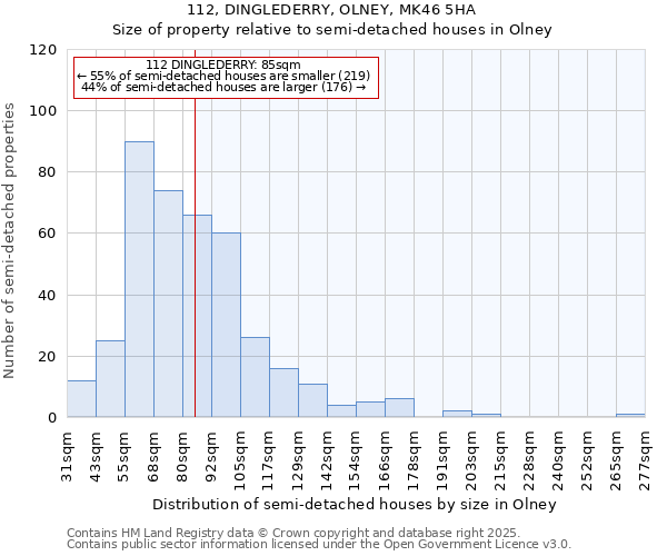 112, DINGLEDERRY, OLNEY, MK46 5HA: Size of property relative to detached houses in Olney