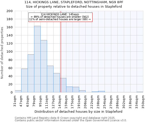 114, HICKINGS LANE, STAPLEFORD, NOTTINGHAM, NG9 8PF: Size of property relative to detached houses in Stapleford