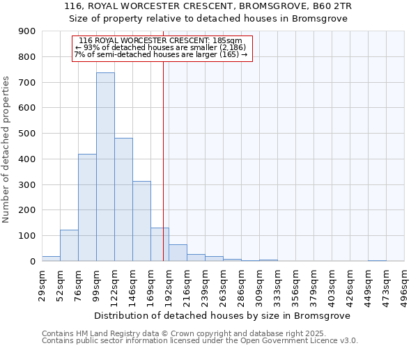 116, ROYAL WORCESTER CRESCENT, BROMSGROVE, B60 2TR: Size of property relative to detached houses in Bromsgrove