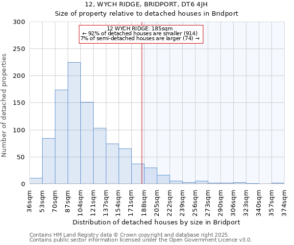 12, WYCH RIDGE, BRIDPORT, DT6 4JH: Size of property relative to detached houses in Bridport