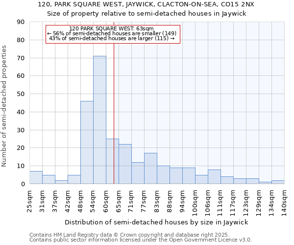 120, PARK SQUARE WEST, JAYWICK, CLACTON-ON-SEA, CO15 2NX: Size of property relative to detached houses in Jaywick