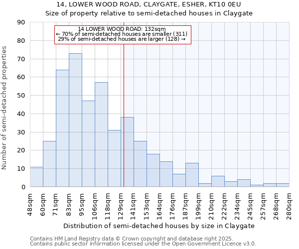 14, LOWER WOOD ROAD, CLAYGATE, ESHER, KT10 0EU: Size of property relative to detached houses in Claygate