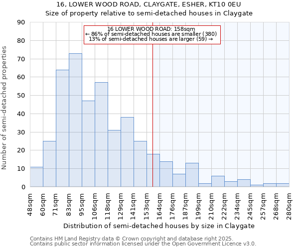 16, LOWER WOOD ROAD, CLAYGATE, ESHER, KT10 0EU: Size of property relative to detached houses in Claygate