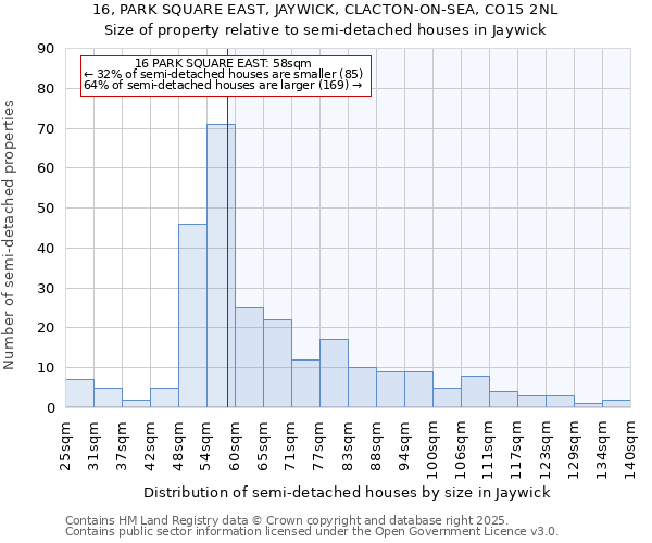 16, PARK SQUARE EAST, JAYWICK, CLACTON-ON-SEA, CO15 2NL: Size of property relative to detached houses in Jaywick