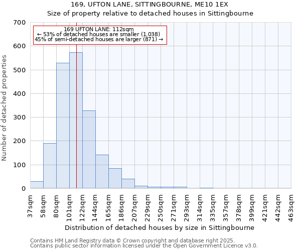 169, UFTON LANE, SITTINGBOURNE, ME10 1EX: Size of property relative to detached houses in Sittingbourne