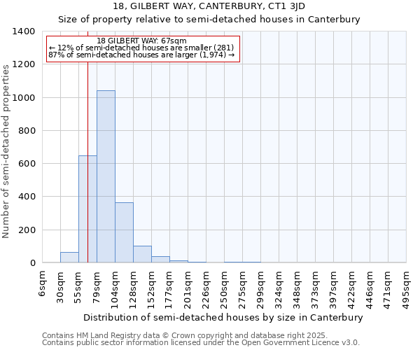 18, GILBERT WAY, CANTERBURY, CT1 3JD: Size of property relative to detached houses in Canterbury