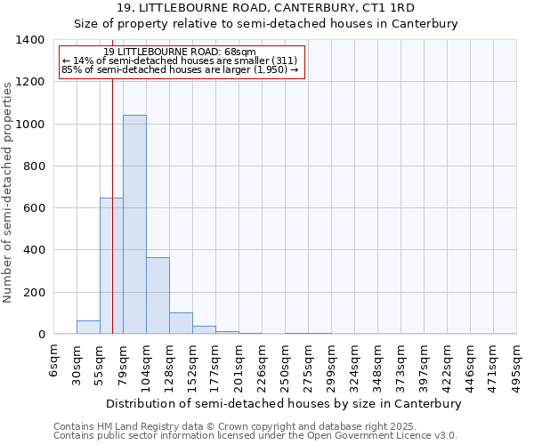 19, LITTLEBOURNE ROAD, CANTERBURY, CT1 1RD: Size of property relative to detached houses in Canterbury