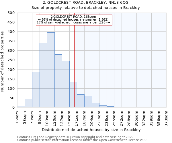 2, GOLDCREST ROAD, BRACKLEY, NN13 6QG: Size of property relative to detached houses in Brackley