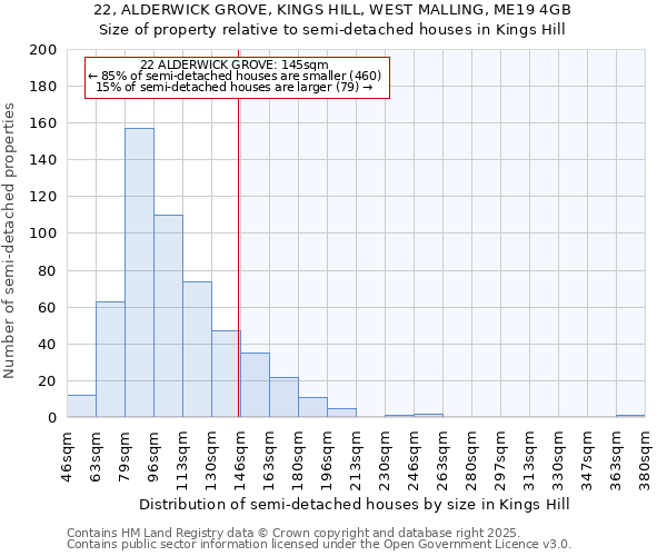 22, ALDERWICK GROVE, KINGS HILL, WEST MALLING, ME19 4GB: Size of property relative to detached houses in Kings Hill