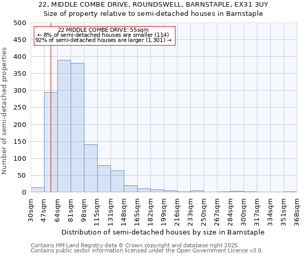 22, MIDDLE COMBE DRIVE, ROUNDSWELL, BARNSTAPLE, EX31 3UY: Size of property relative to detached houses in Barnstaple