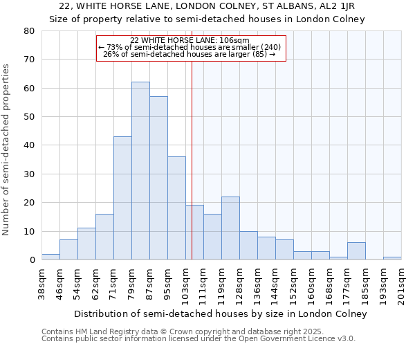 22, WHITE HORSE LANE, LONDON COLNEY, ST ALBANS, AL2 1JR: Size of property relative to detached houses in London Colney