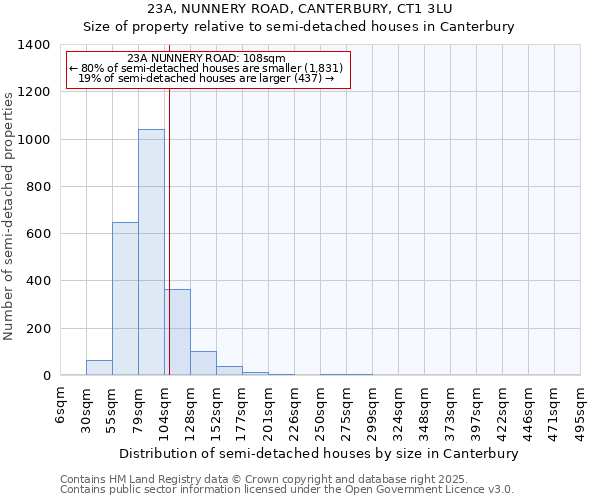 23A, NUNNERY ROAD, CANTERBURY, CT1 3LU: Size of property relative to detached houses in Canterbury