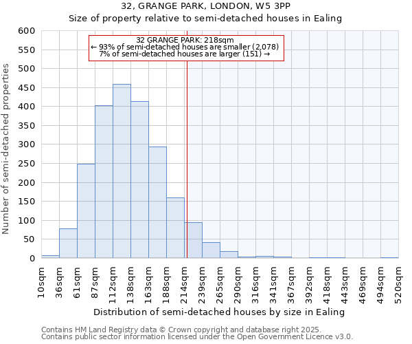 32, GRANGE PARK, LONDON, W5 3PP: Size of property relative to detached houses in Ealing