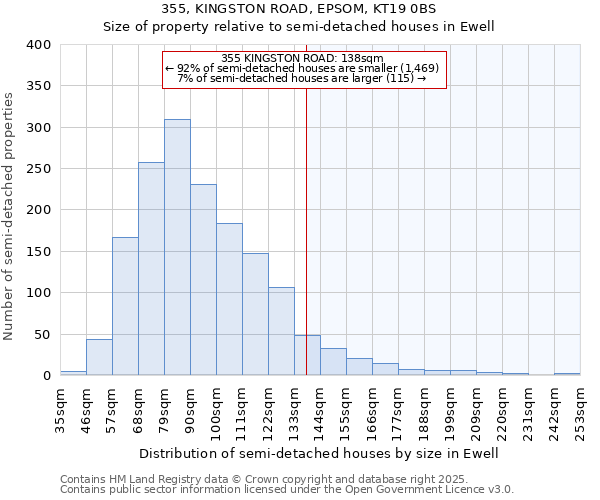 355, KINGSTON ROAD, EPSOM, KT19 0BS: Size of property relative to detached houses in Ewell