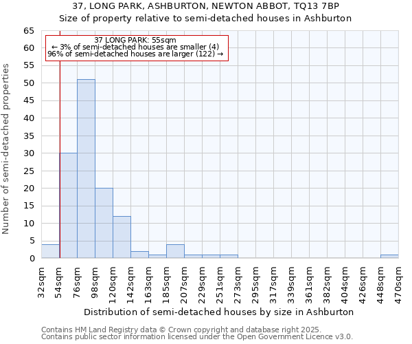 37, LONG PARK, ASHBURTON, NEWTON ABBOT, TQ13 7BP: Size of property relative to detached houses in Ashburton