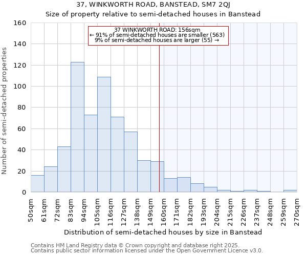 37, WINKWORTH ROAD, BANSTEAD, SM7 2QJ: Size of property relative to detached houses in Banstead