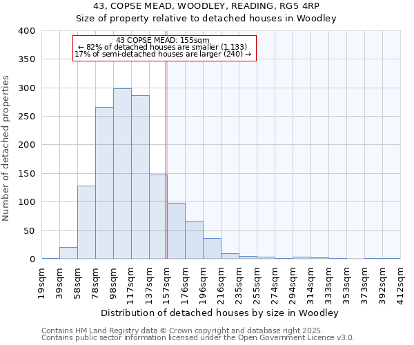 43, COPSE MEAD, WOODLEY, READING, RG5 4RP: Size of property relative to detached houses in Woodley