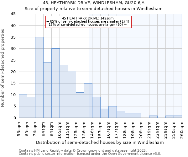 45, HEATHPARK DRIVE, WINDLESHAM, GU20 6JA: Size of property relative to detached houses in Windlesham