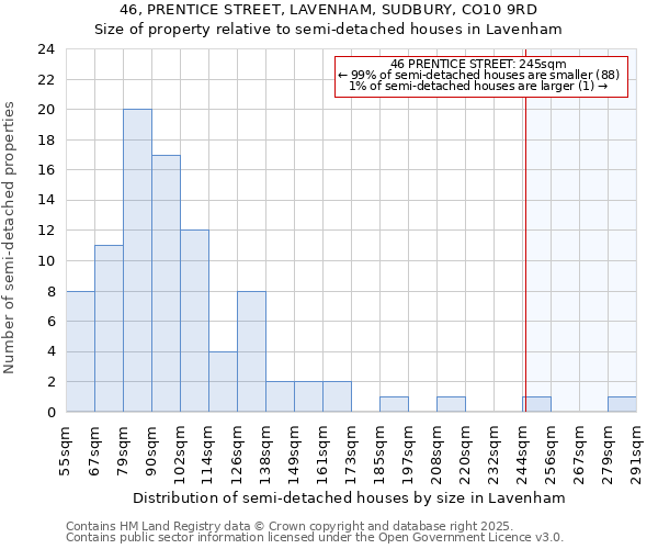 46, PRENTICE STREET, LAVENHAM, SUDBURY, CO10 9RD: Size of property relative to detached houses in Lavenham