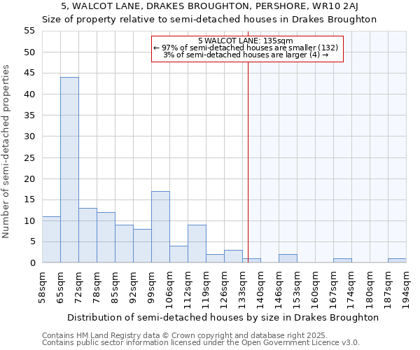 5, WALCOT LANE, DRAKES BROUGHTON, PERSHORE, WR10 2AJ: Size of property relative to detached houses in Drakes Broughton