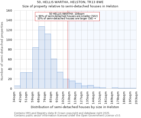 50, HELLIS WARTHA, HELSTON, TR13 8WE: Size of property relative to detached houses in Helston