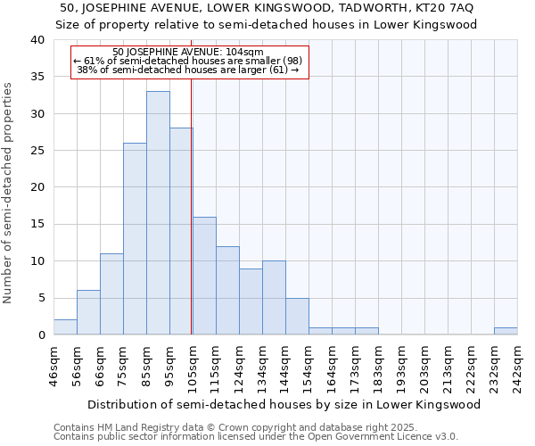 50, JOSEPHINE AVENUE, LOWER KINGSWOOD, TADWORTH, KT20 7AQ: Size of property relative to detached houses in Lower Kingswood