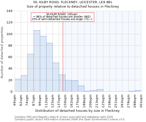 50, KILBY ROAD, FLECKNEY, LEICESTER, LE8 8BL: Size of property relative to detached houses in Fleckney