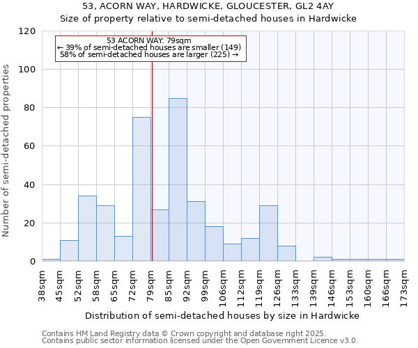 53, ACORN WAY, HARDWICKE, GLOUCESTER, GL2 4AY: Size of property relative to detached houses in Hardwicke