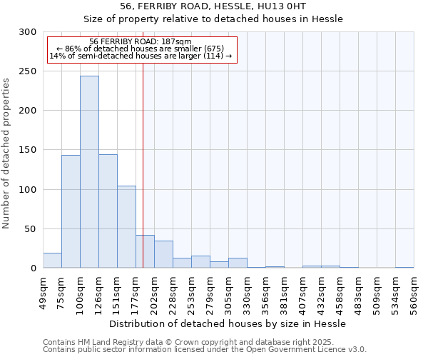 56, FERRIBY ROAD, HESSLE, HU13 0HT: Size of property relative to detached houses in Hessle