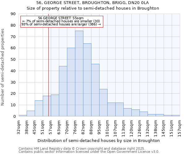 56, GEORGE STREET, BROUGHTON, BRIGG, DN20 0LA: Size of property relative to detached houses in Broughton