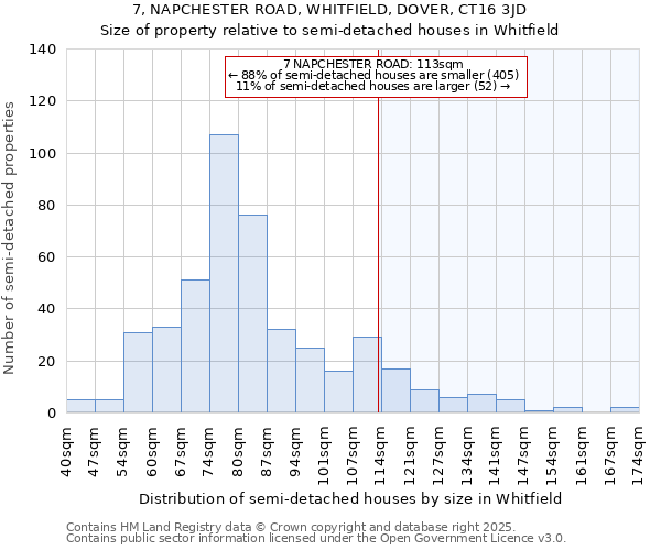 7, NAPCHESTER ROAD, WHITFIELD, DOVER, CT16 3JD: Size of property relative to detached houses in Whitfield