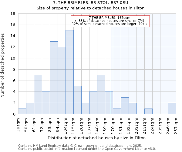 7, THE BRIMBLES, BRISTOL, BS7 0RU: Size of property relative to detached houses in Filton