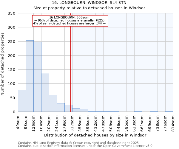16, LONGBOURN, WINDSOR, SL4 3TN: Size of property relative to detached houses houses in Windsor