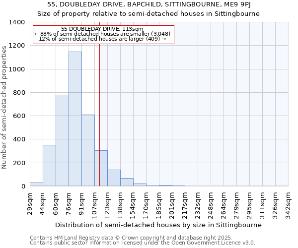 55, DOUBLEDAY DRIVE, BAPCHILD, SITTINGBOURNE, ME9 9PJ: Size of property relative to detached houses in Sittingbourne