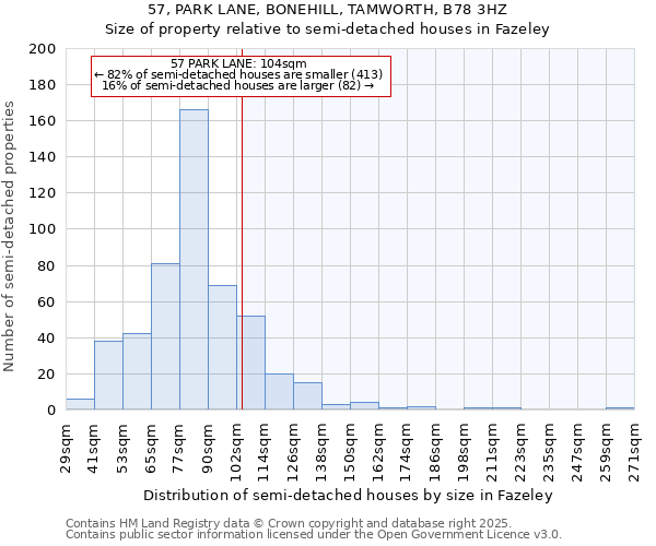 57, PARK LANE, BONEHILL, TAMWORTH, B78 3HZ: Size of property relative to semi-detached houses houses in Fazeley