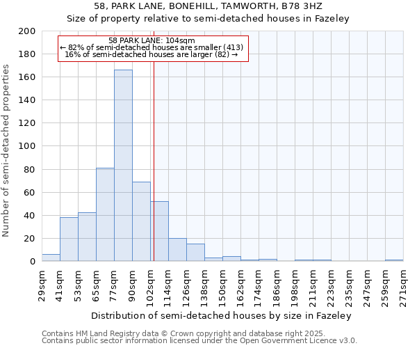 58, PARK LANE, BONEHILL, TAMWORTH, B78 3HZ: Size of property relative to semi-detached houses houses in Fazeley
