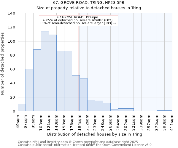 67, GROVE ROAD, TRING, HP23 5PB: Size of property relative to detached houses houses in Tring