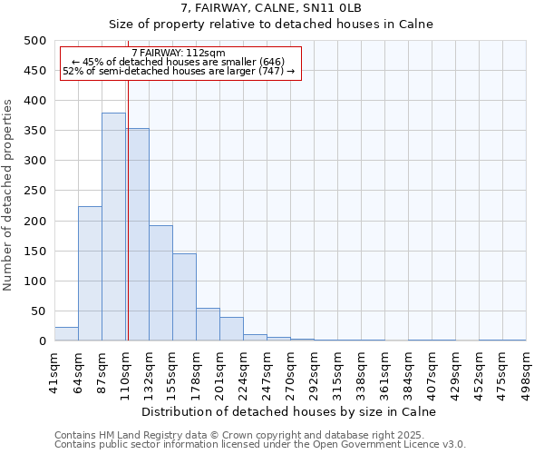 7, FAIRWAY, CALNE, SN11 0LB: Size of property relative to detached houses houses in Calne