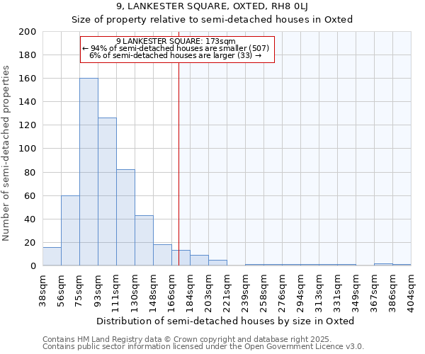 9, LANKESTER SQUARE, OXTED, RH8 0LJ: Size of property relative to semi-detached houses houses in Oxted
