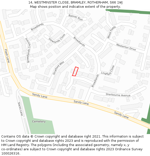 14, WESTMINSTER CLOSE, BRAMLEY, ROTHERHAM, S66 1WJ: Location map and indicative extent of plot