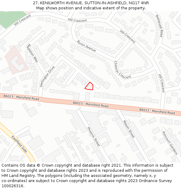 27, KENILWORTH AVENUE, SUTTON-IN-ASHFIELD, NG17 4NR: Location map and indicative extent of plot