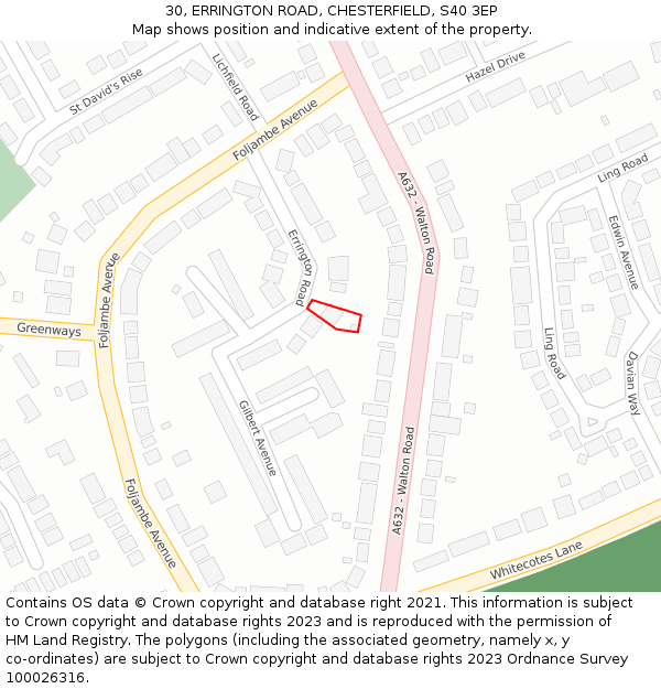 30, ERRINGTON ROAD, CHESTERFIELD, S40 3EP: Location map and indicative extent of plot