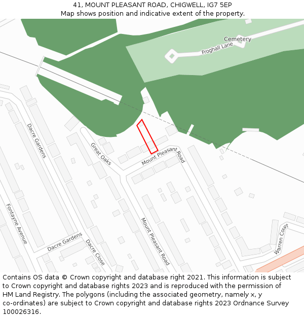 41, MOUNT PLEASANT ROAD, CHIGWELL, IG7 5EP: Location map and indicative extent of plot