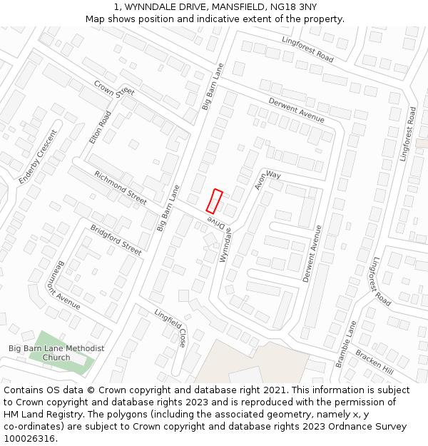 1, WYNNDALE DRIVE, MANSFIELD, NG18 3NY: Location map and indicative extent of plot