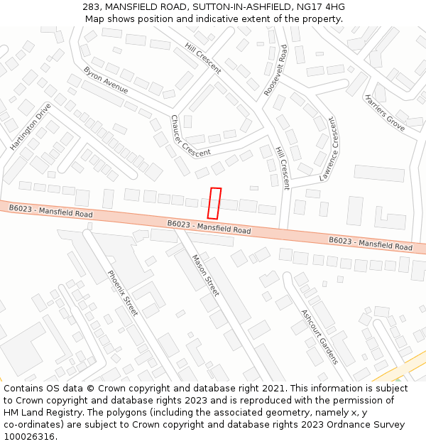 283, MANSFIELD ROAD, SUTTON-IN-ASHFIELD, NG17 4HG: Location map and indicative extent of plot