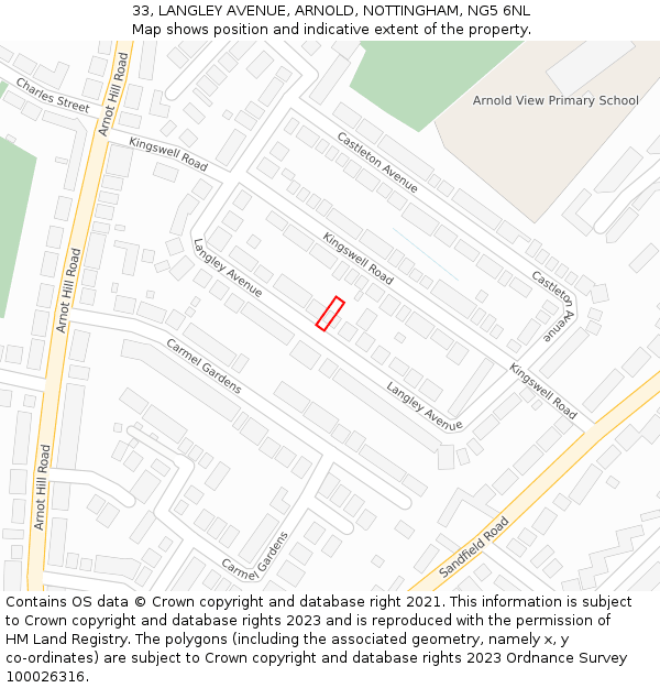 33, LANGLEY AVENUE, ARNOLD, NOTTINGHAM, NG5 6NL: Location map and indicative extent of plot