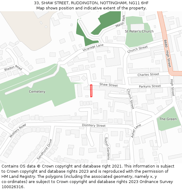 33, SHAW STREET, RUDDINGTON, NOTTINGHAM, NG11 6HF: Location map and indicative extent of plot