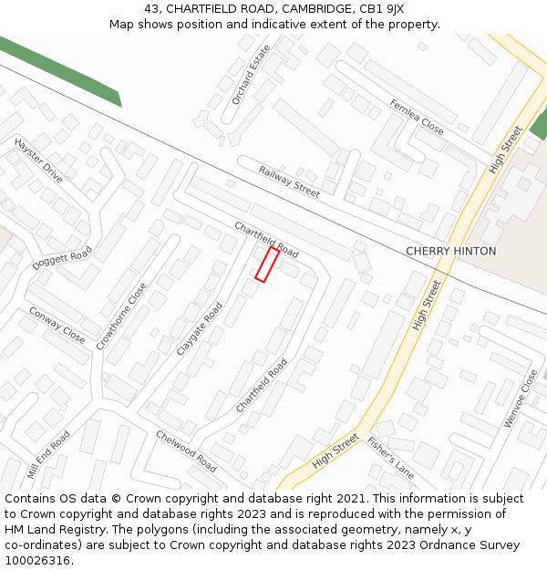 43, CHARTFIELD ROAD, CAMBRIDGE, CB1 9JX: Location map and indicative extent of plot